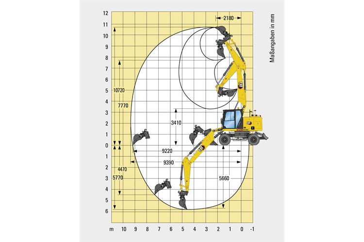 BAMO-M317-GPS