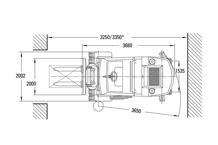 GSD-80-50-30 GSD-80-50-30